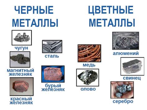 Свойства металлов и их классификация