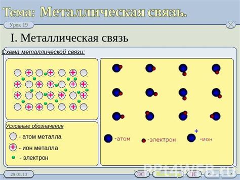 Связь между молярной массой и эквивалентом металла
