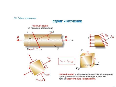 Сдвиг и скручивание