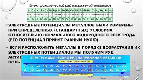Сероводород и его роль в гальванических элементах