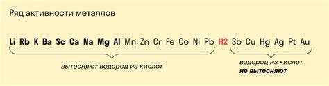 Сила реакции KOH с металлами