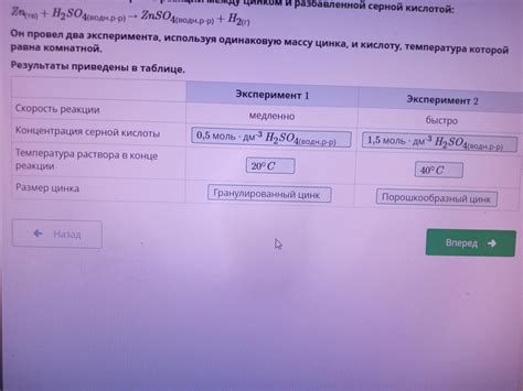 Скорость реакции между алюминием и серной кислотой