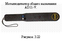 Современное устройство для поиска драгоценных металлов