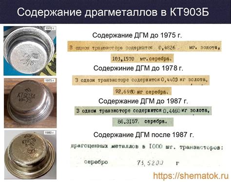 Содержание и применение драгоценных металлов