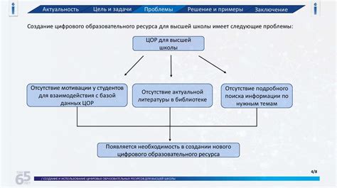 Создание и использование