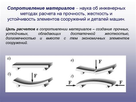Сопротивление и прочность