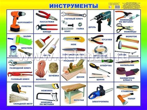 Список инструментов и материалов для успешного ремонта