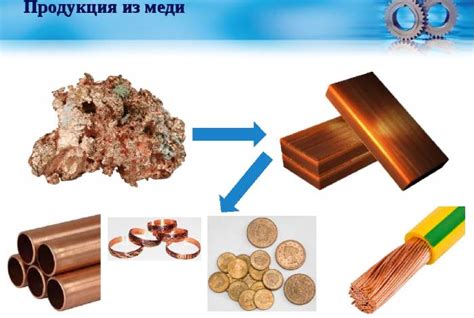 Сплав меди и олова