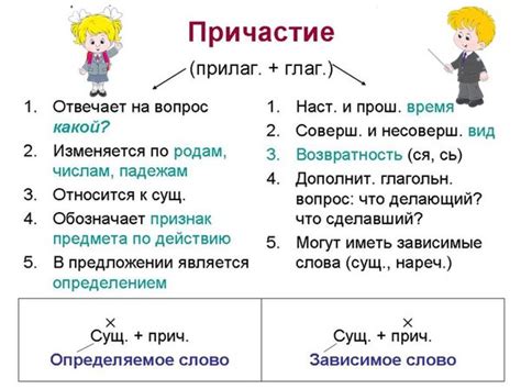 Способ 2: