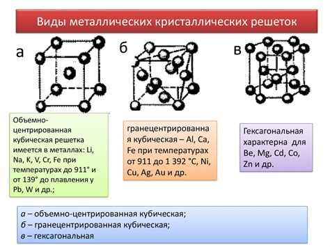 Сравнение металлических связей
