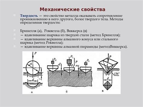 Сравнение механических свойств металлов