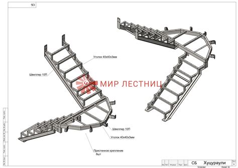 Стандартные цены на монтаж швеллера в России