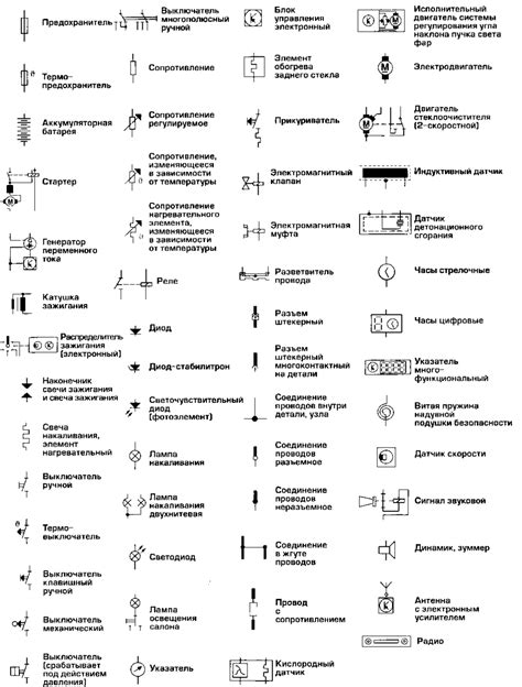Стандарты ГОСТ для обозначения толщины металла