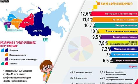 Стрессоустойчивость и ответственность
