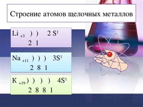 Строение щелочных металлов