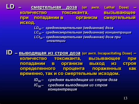 Сурьма: токсичность и опасность