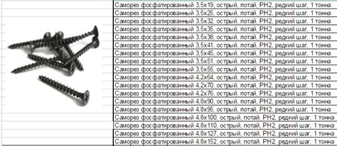 Таблица сверл под саморез по металлу