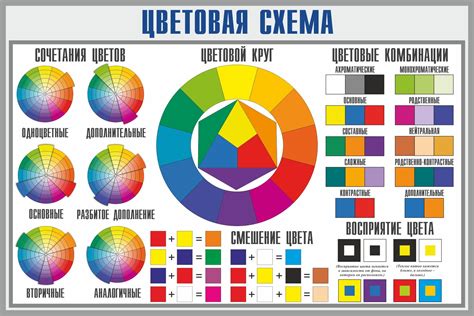 Таблица цветов