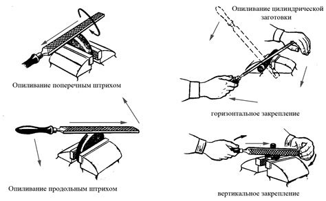 Термическое опиливание поверхностей