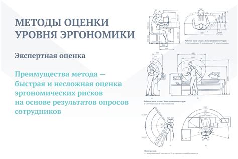 Технические методы оценки