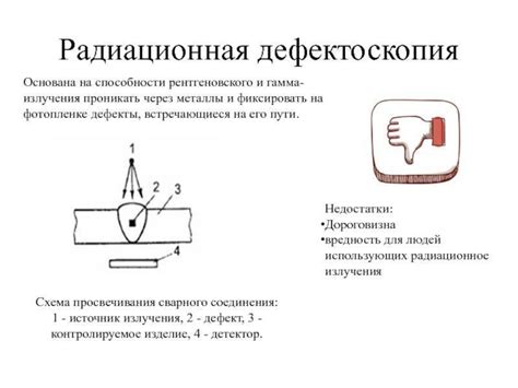 Технические особенности магнитной дефектоскопии
