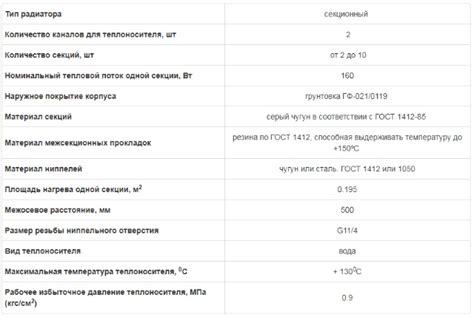 Технические характеристики аппарата