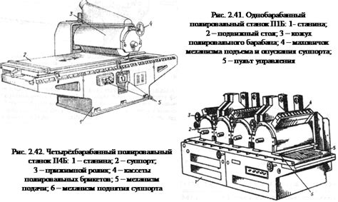 Технические характеристики станков