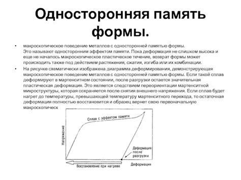 Технологии с использованием металлов памяти формы