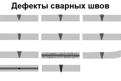 Типичные дефекты равнопрочных сварных швов и их предотвращение