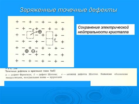 Точечные дефекты и их важность для электрических характеристик