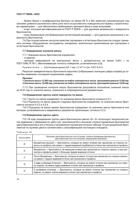 Требования к сортировке металлолома