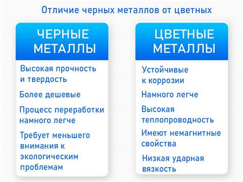 Тяжелые металлы в производстве электроники и компьютеров