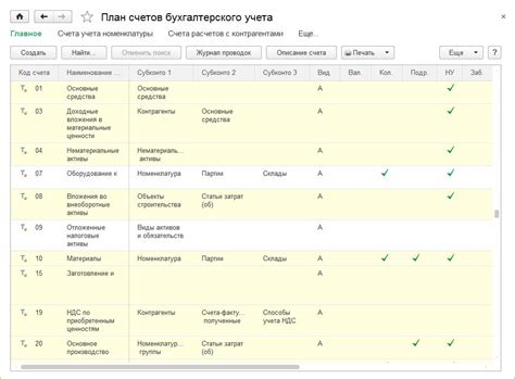 Учет параметров