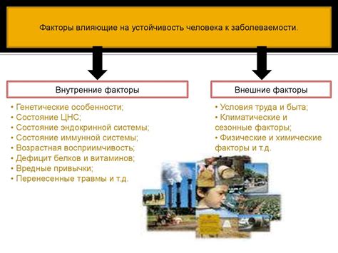 Факторы, влияющие на охлаждение
