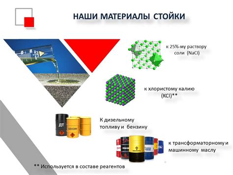 Факторы, способствующие коррозии