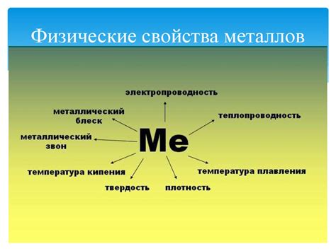 Физические свойства металла и их влияние на коэффициент отражения