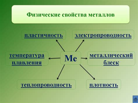 Физические свойства металлов, влияющие на плотность