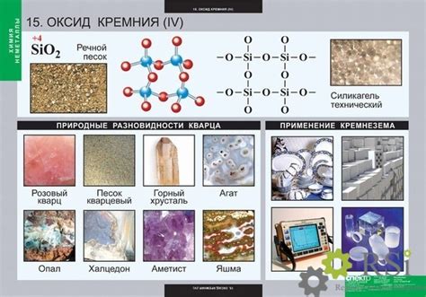 Физические свойства основных компонентов