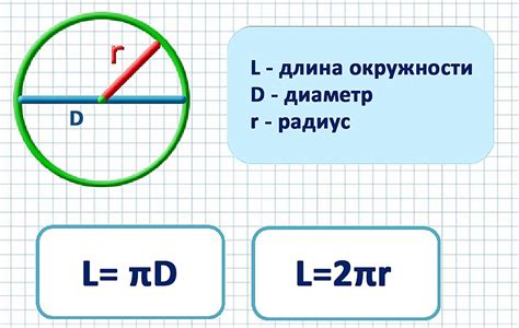 Формулы для расчета длины загиба