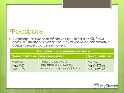 Фосфаты и гидрофосфаты