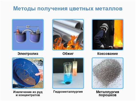 Химические обозначения редких цветных металлов