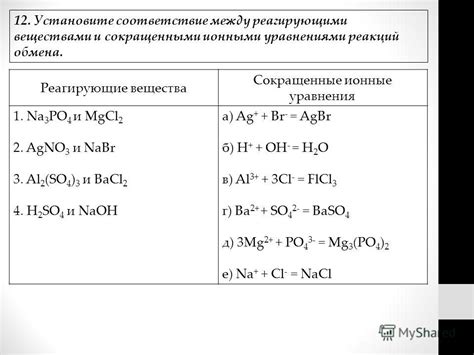 Химические реакции между ортофосфорной кислотой и металлами