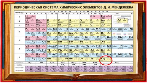 Химические элементы для литья блесен: подбор и преимущества