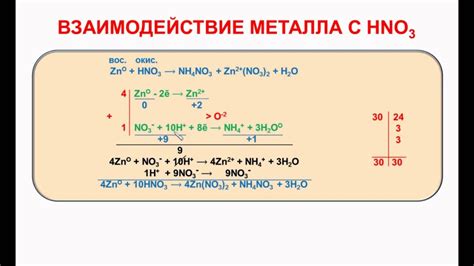 Химический процесс при взаимодействии металла с лимонной кислотой