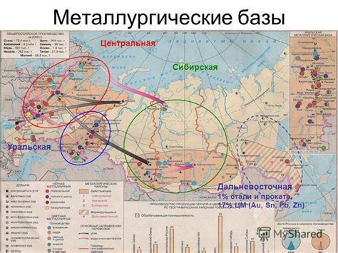 Центральная Металлургическая База: область разработок