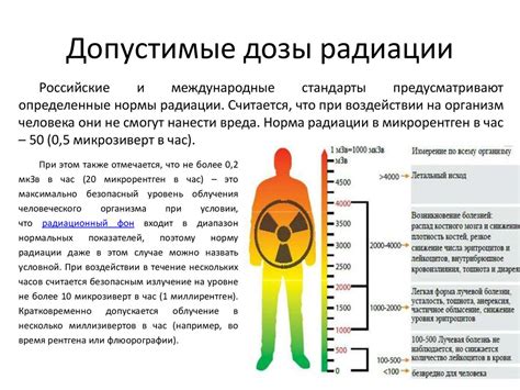 Что такое допустимые нормы радиации