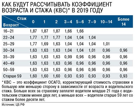 Что такое коэффициент к и его значение в гибке металла