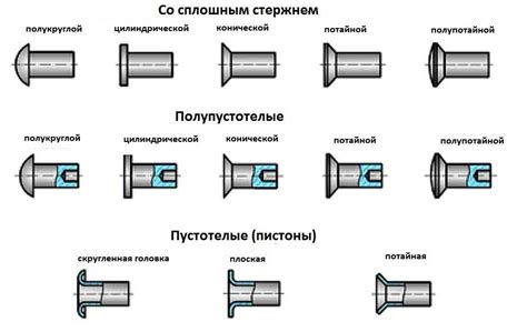 Что такое степень закалки металлов