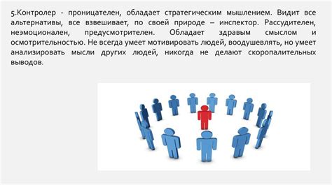Шаг 4: Распределение ролей в команде