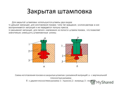 Штампы для изготовления поковок